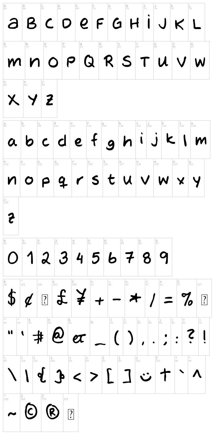 MTF Evas Hand font map